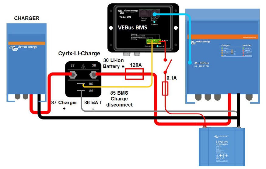 Cyrix-Li-charge%2012-24_24-48V-230A%20intelligent%20load%20relay%20schema.jpg